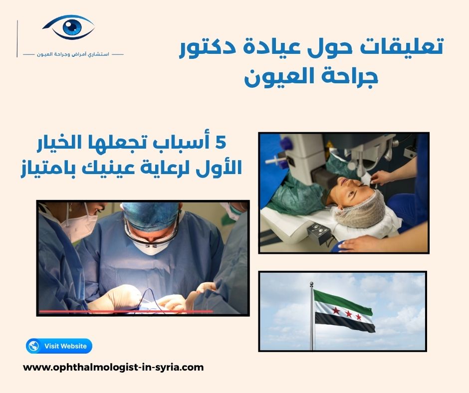 تعليقات حول عيادة الدكتور باسل الجنيدي
